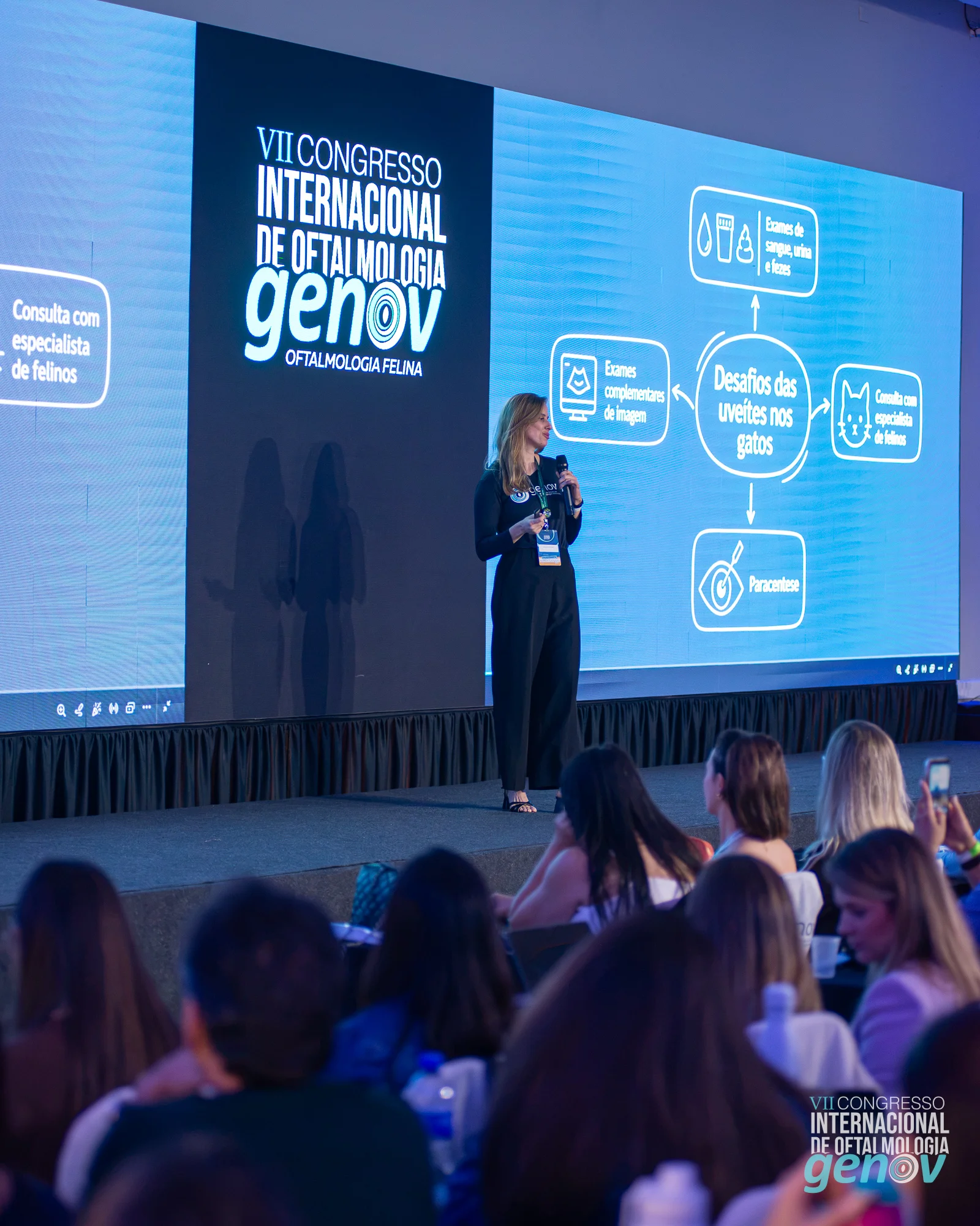 7ª Congresso Internacional de Oftalmologia - Genov